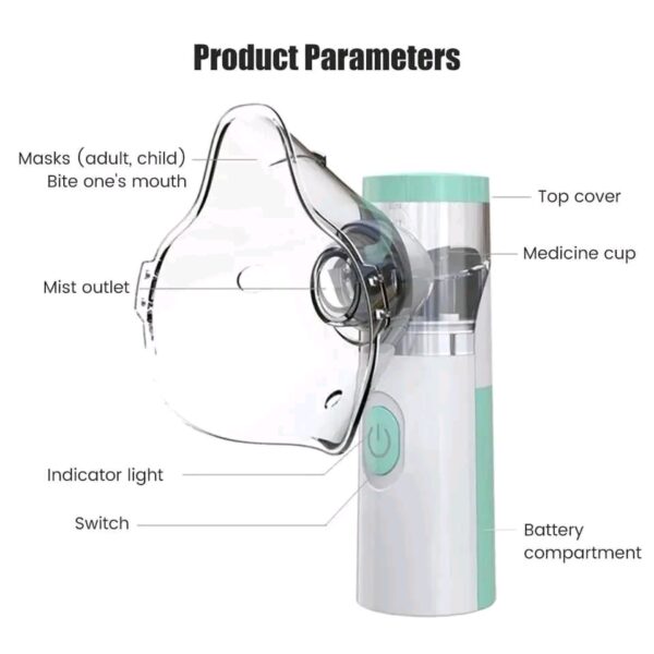 Mesh Nebulizer for both Child and Adult - Image 3